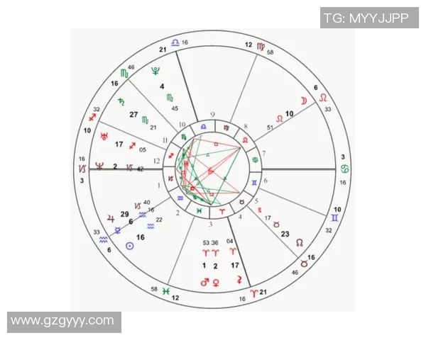 足球明星星座揭秘哪些星座球员更具天赋与魅力