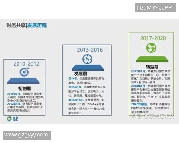 北京排球队的转型之路：从传统强队到现代化竞技新标杆的探索与挑战