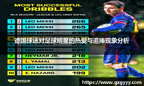 德国球迷对足球明星的热爱与追捧现象分析